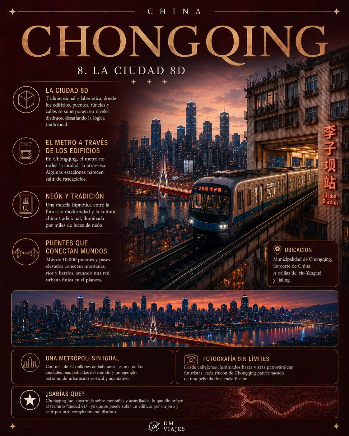 Tarjeta de Chongqing con el metro atravesando un edificio en la estación Liziba