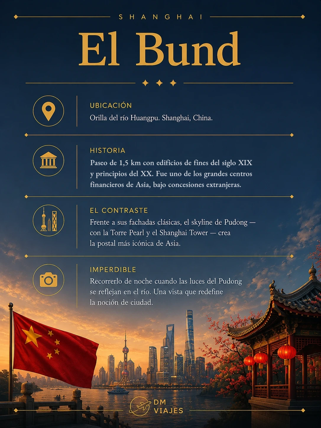 Tarjeta del Bund de Shanghai con el skyline de Pudong al atardecer