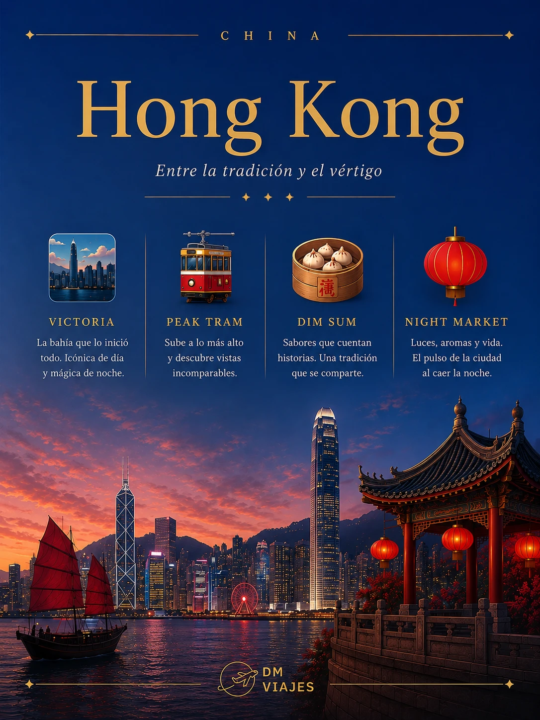 Tarjeta de Hong Kong con la bahía Victoria, el Peak Tram, el dim sum y los mercados nocturnos