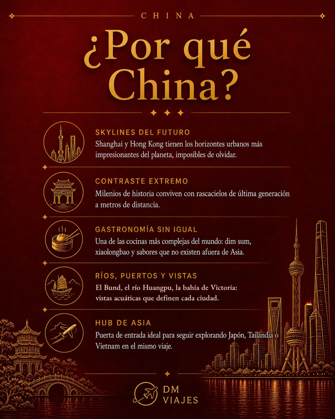 Tarjeta ¿Por qué China? con el skyline de Shanghai dibujado en dorado