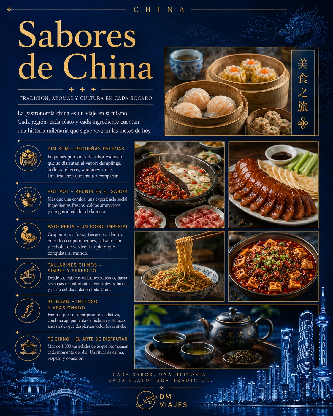Tarjeta de gastronomía china con dim sum, hot pot, pato Pekín, tallarines, mapo tofu y té