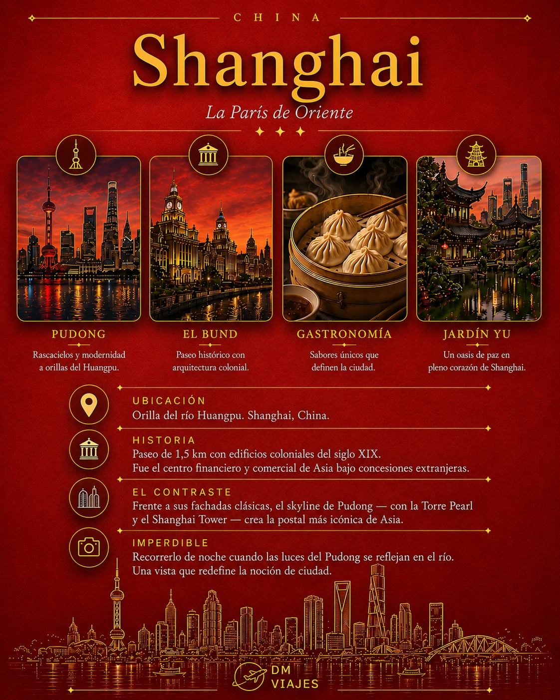 Tarjeta de Shanghai con Pudong, el Bund, los dumplings xiaolongbao y el Jardín Yu