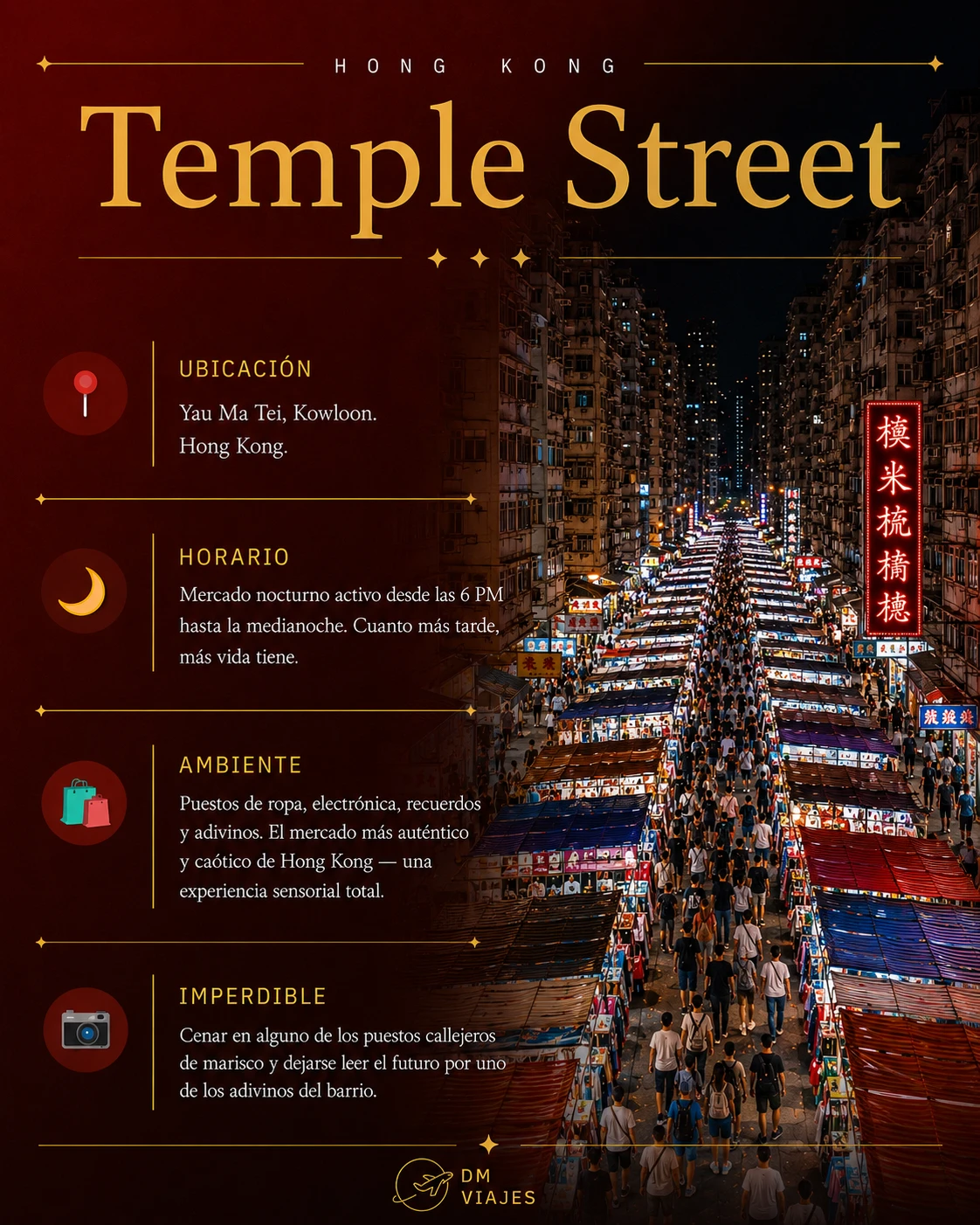 Tarjeta del mercado nocturno de Temple Street en Kowloon